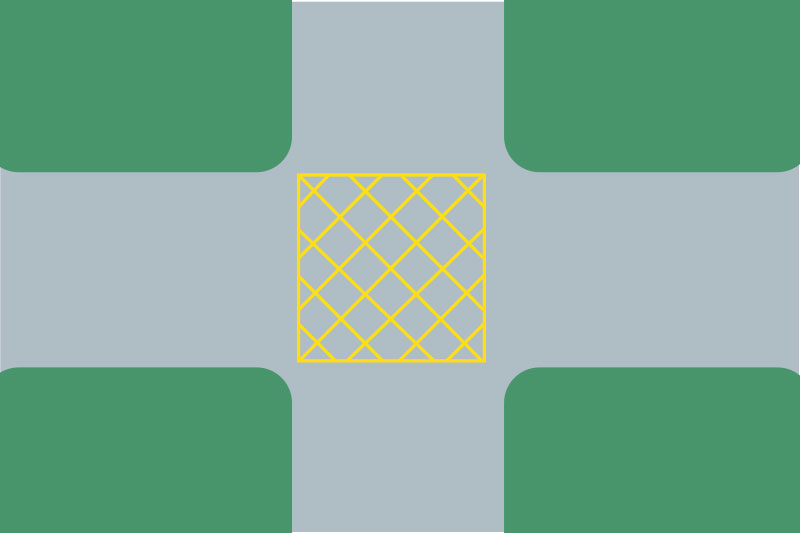 Ireland road markings – yellow diagonal box in the centre of the road – Aviva Ireland